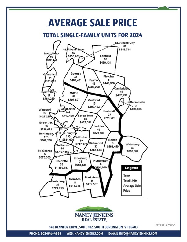 Vermont Average Sales Price Map