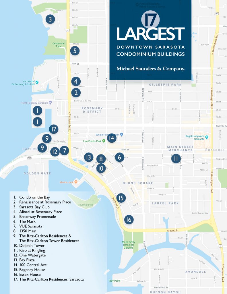 downtown sarasota, florida condos