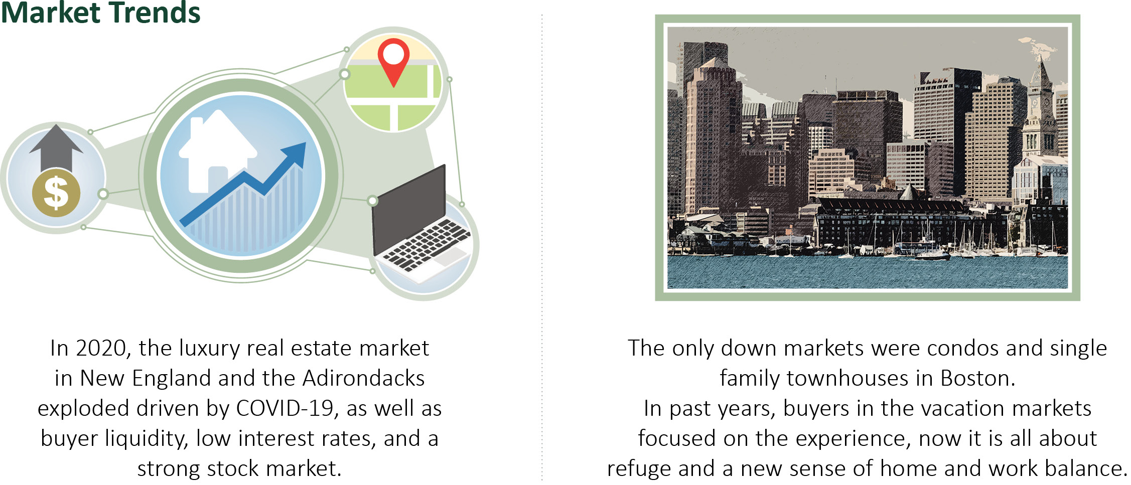 Market Trends, Graphic