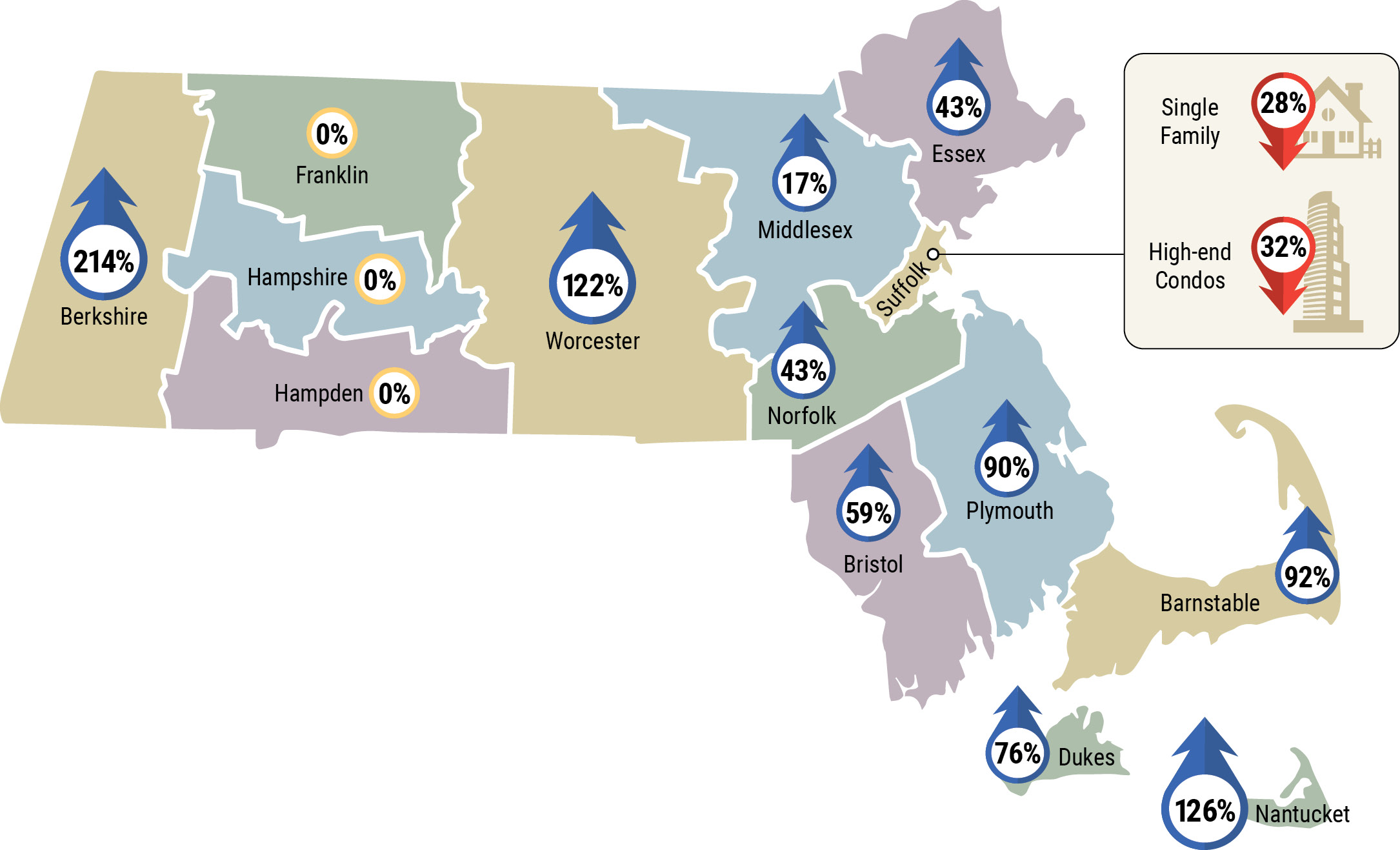 Masssachusetts Market Map