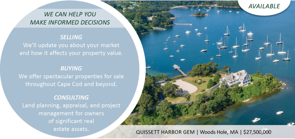 Cape Cod Market Watch - highlights
