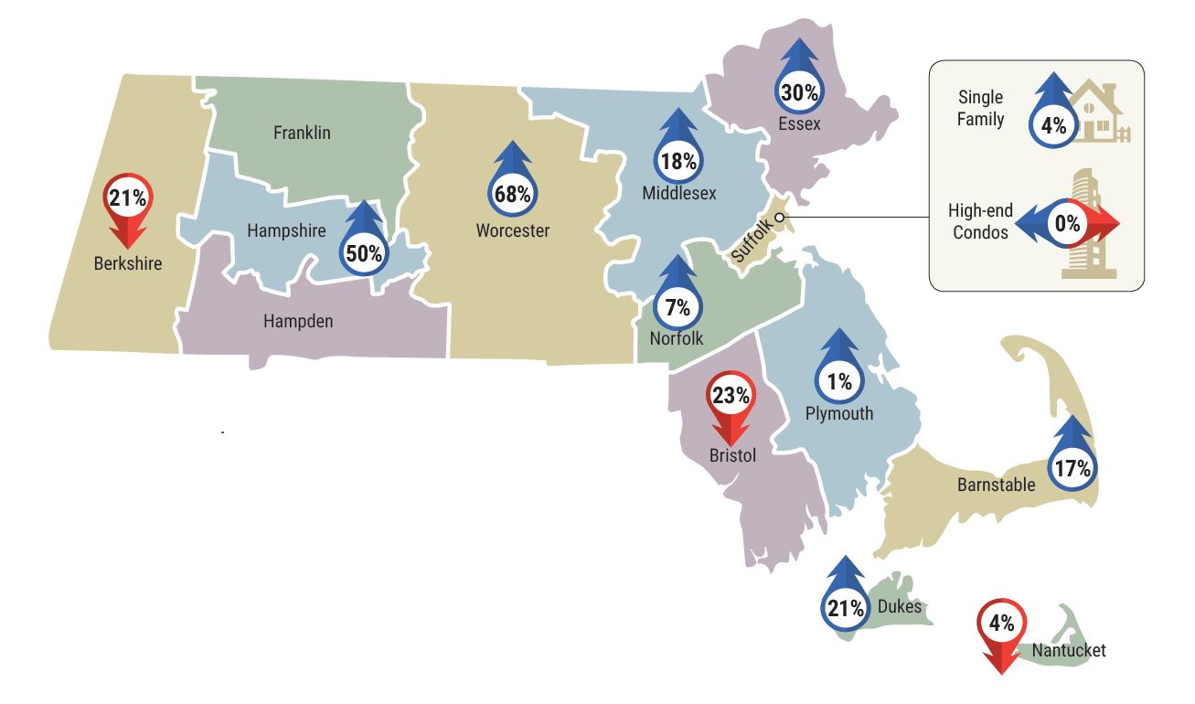 Massachusetts Market LandVest Real Estate Index. MA map