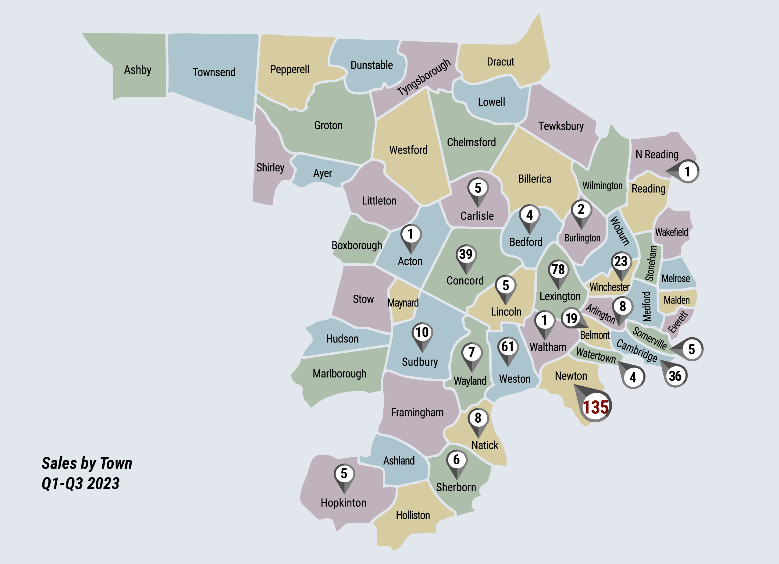 Middlesex County Market Watch: Sales by Town, map