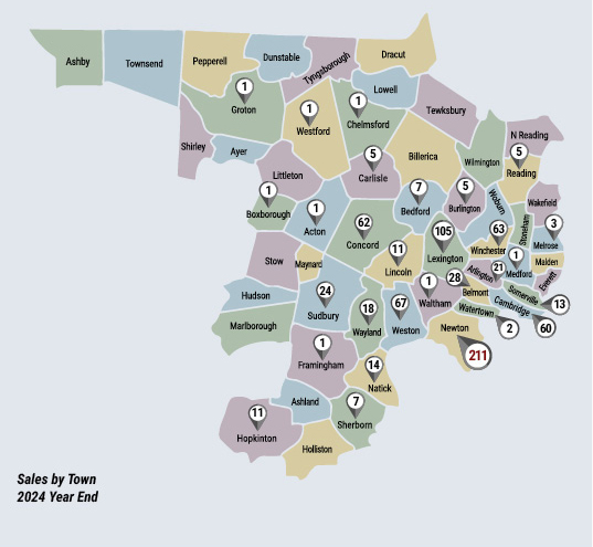 Middlesex County- Sales by Town map