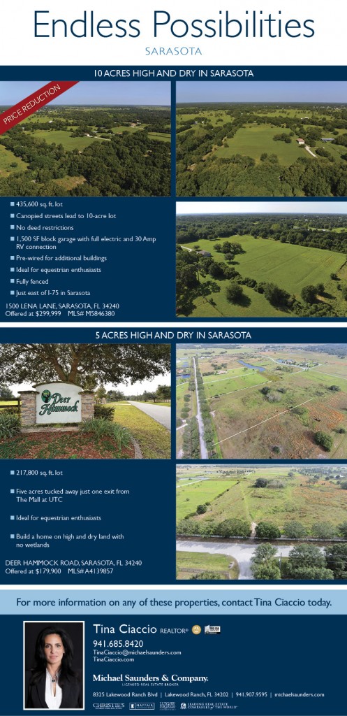 2 Property Eblast $299,999