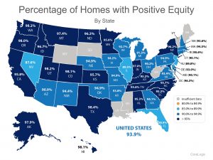 % of Homes with Positive Equity in the US