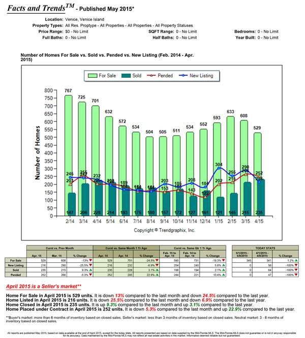 FactsAndTrendsReport (4)-1 preview