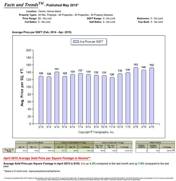 FactsAndTrendsReport (4)-2 preview