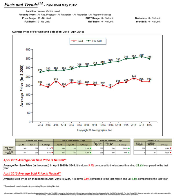 FactsAndTrendsReport (4)-4 preview