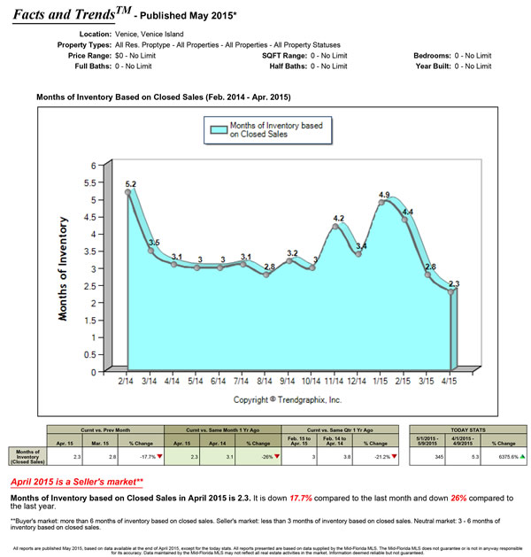 FactsAndTrendsReport (4)-5 preview