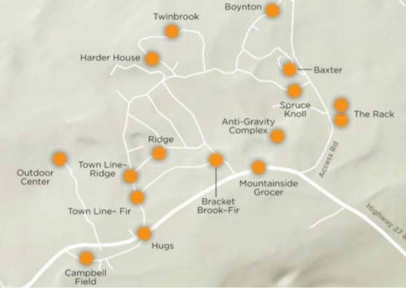 Base Village Area