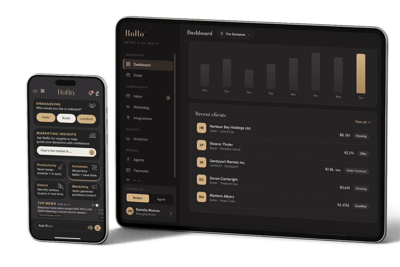 RoRo dashboard on tablet showing analytics and client management