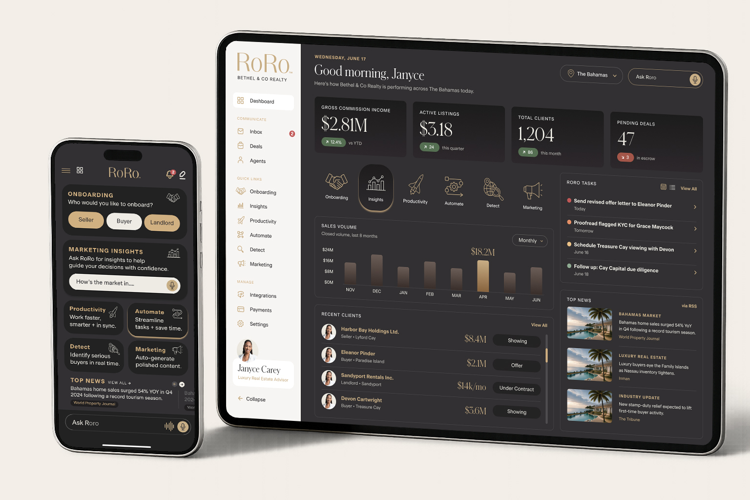 RoRo dashboard on tablet showing analytics and client management