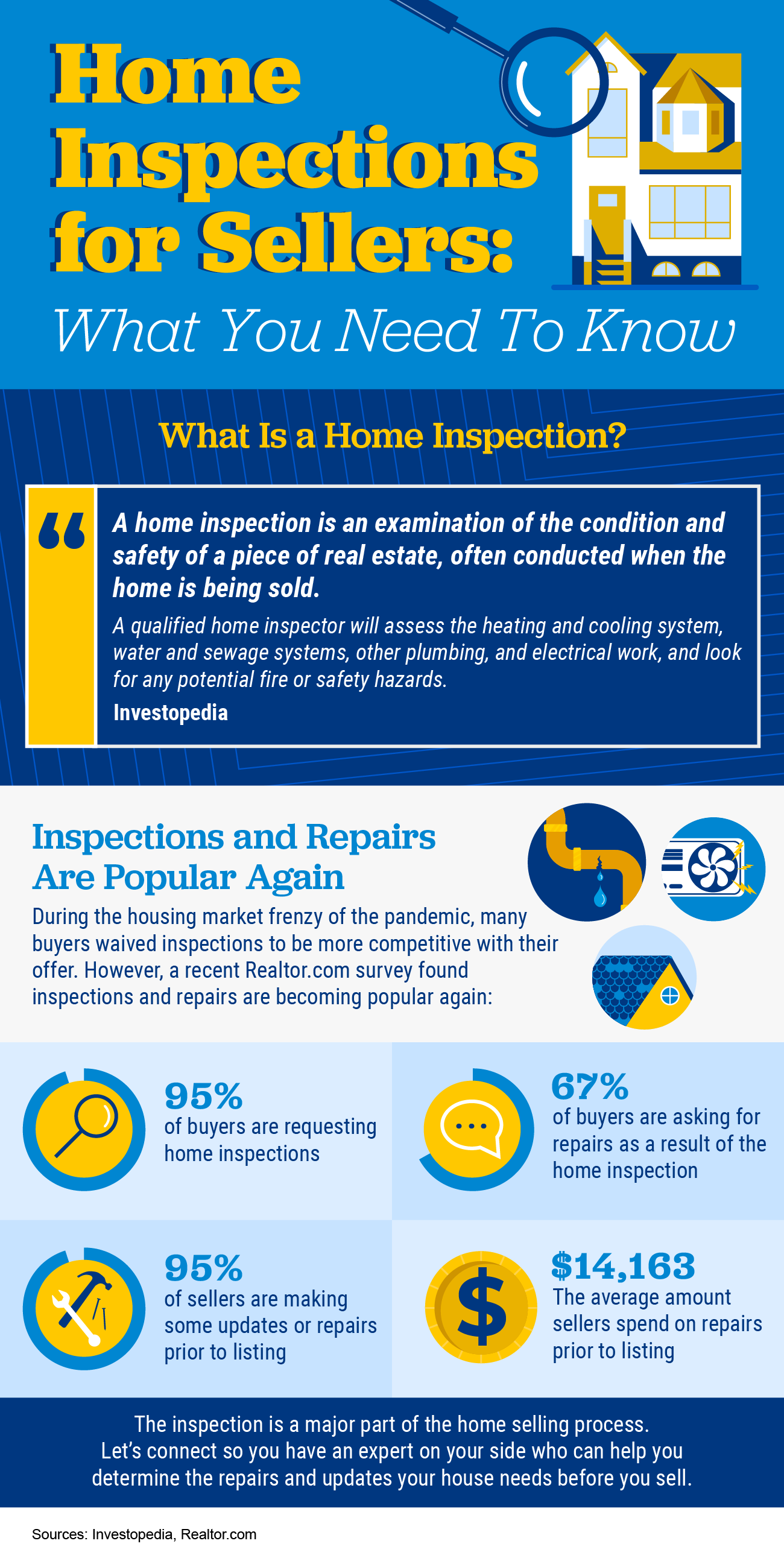 Home Inspections for Sellers: What You Need To Know