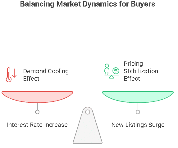How to Spot a Good Deal in O'ahu's High-End Real Estate Market