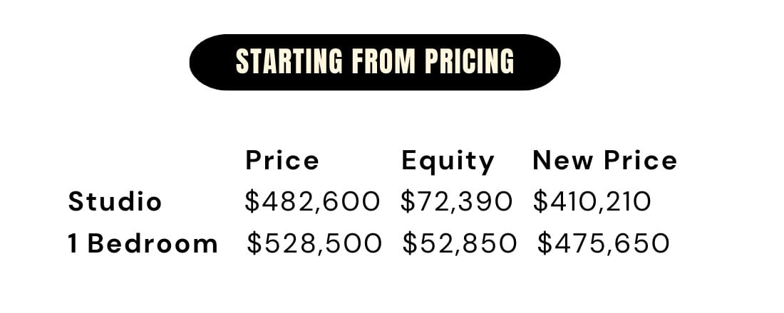 *NEW Down Payment Programs for NEW Downtown Condos - Attention: Nurses, Teachers, Police Officers & Agricultural Field Workers