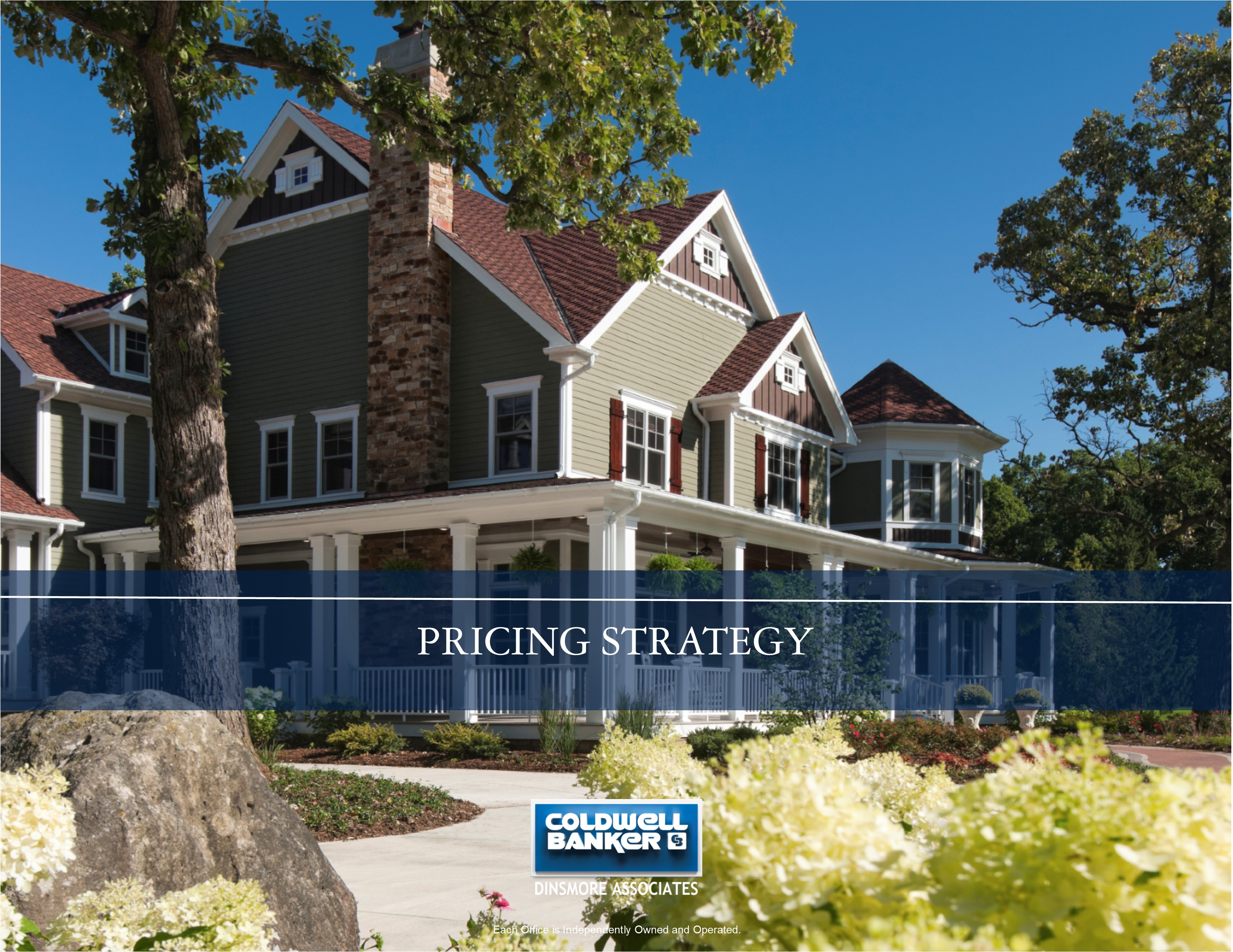 Home pricing strategy