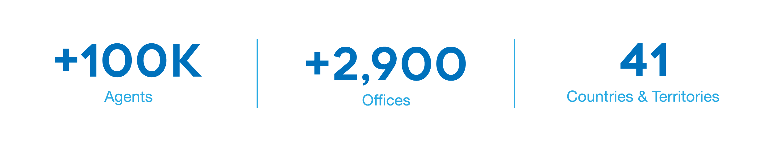 Graphic - The Global Network of Coldwell Banker 