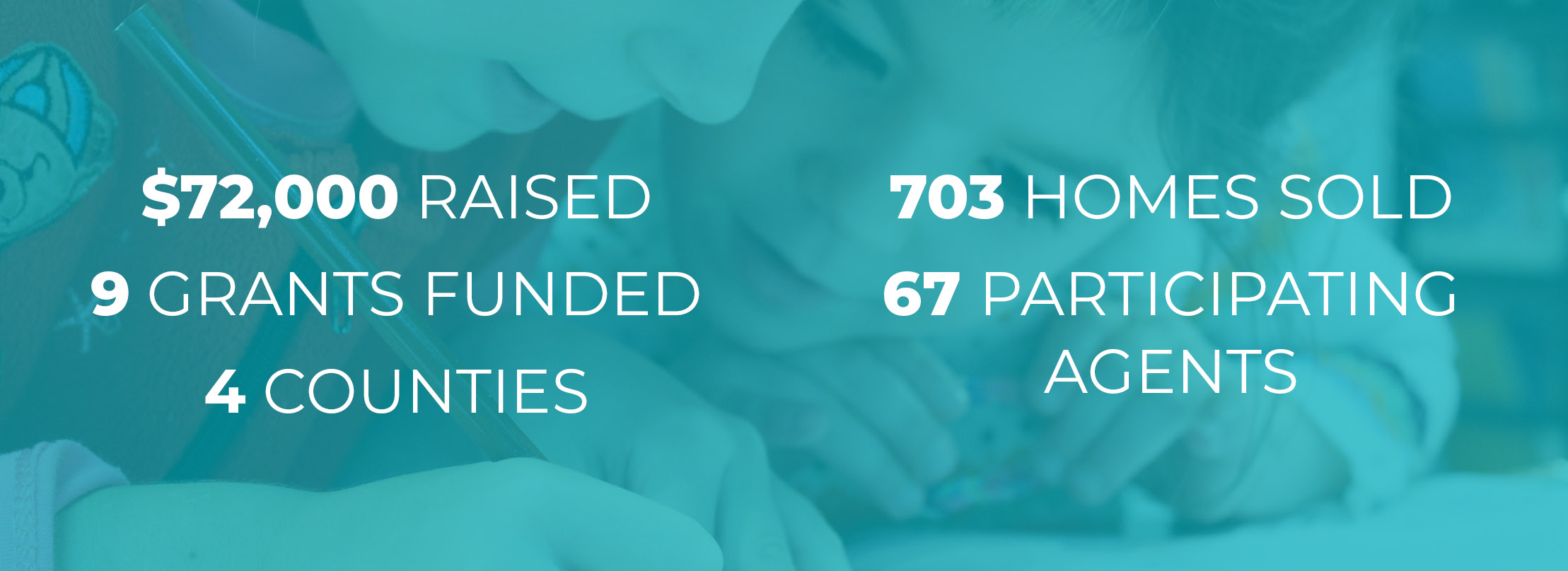 one percent for maine stat