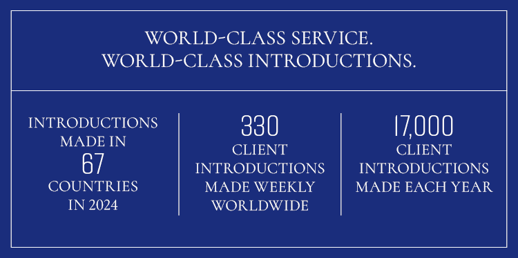 LeadingRE Market Leader Overview