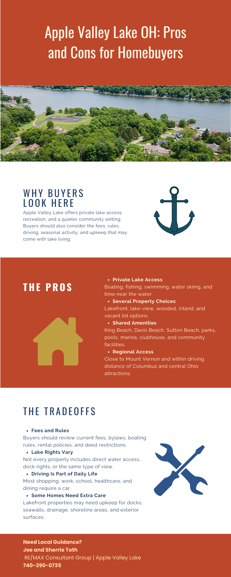 Apple Valley Lake OH pros and cons infographic outlining private lake access, property choices, shared amenities, regional access, fees, lake rights, driving needs, and lakefront home maintenance.