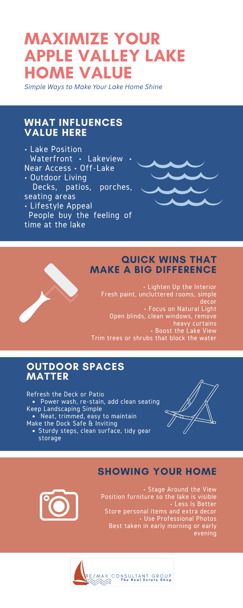 Infographic showing tips to increase Apple Valley Lake Ohio home value including lake views, outdoor spaces, staging, and interior improvements.