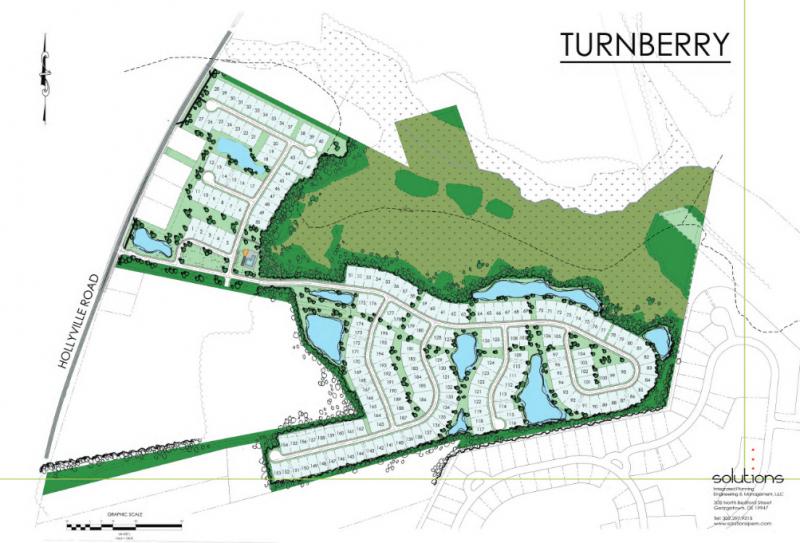 Turnberry, Millsboro, DE