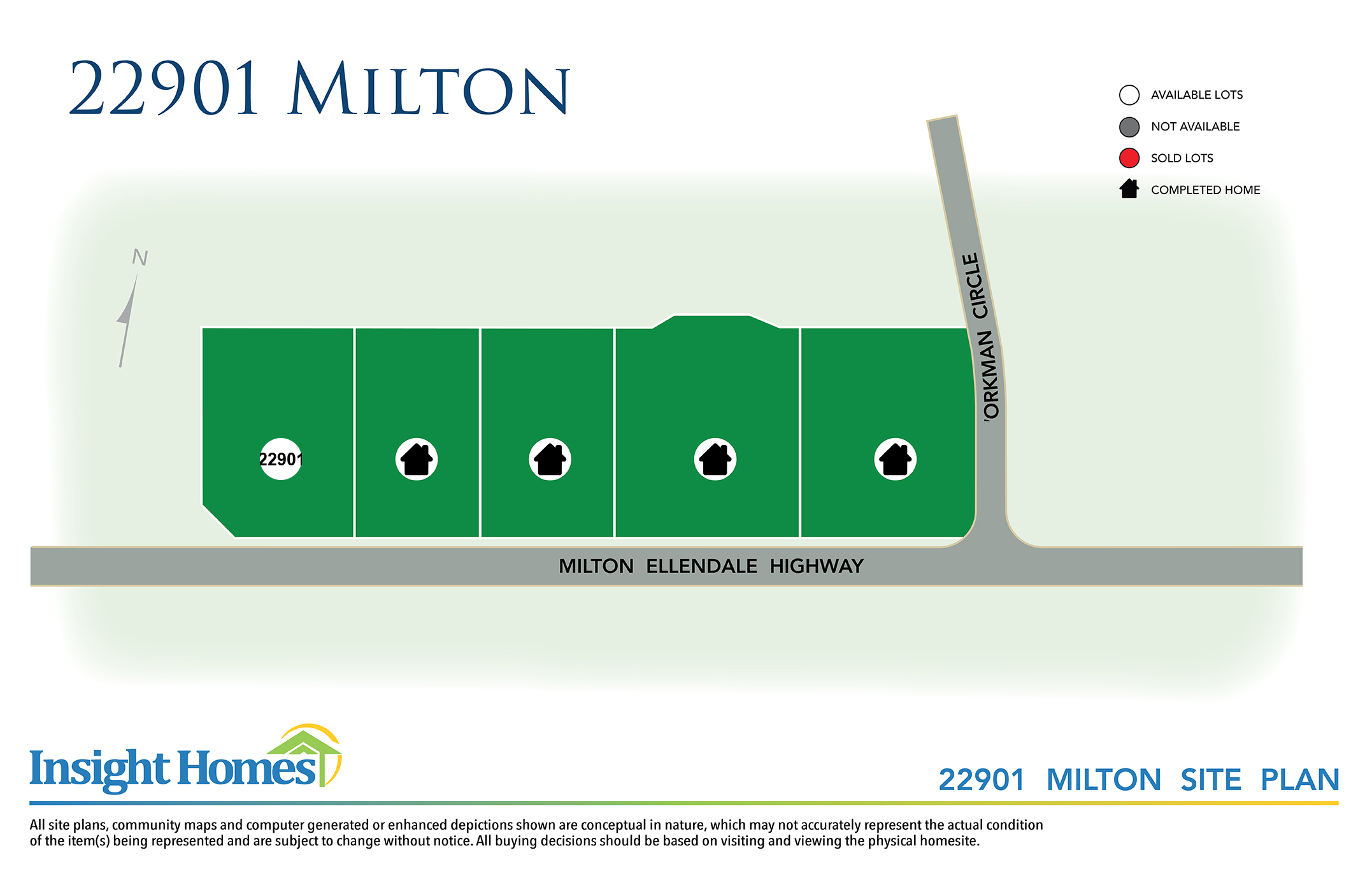 sitemap