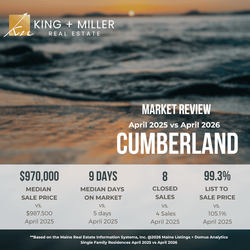 Cumberland APR