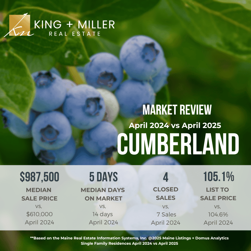 Cumberland April