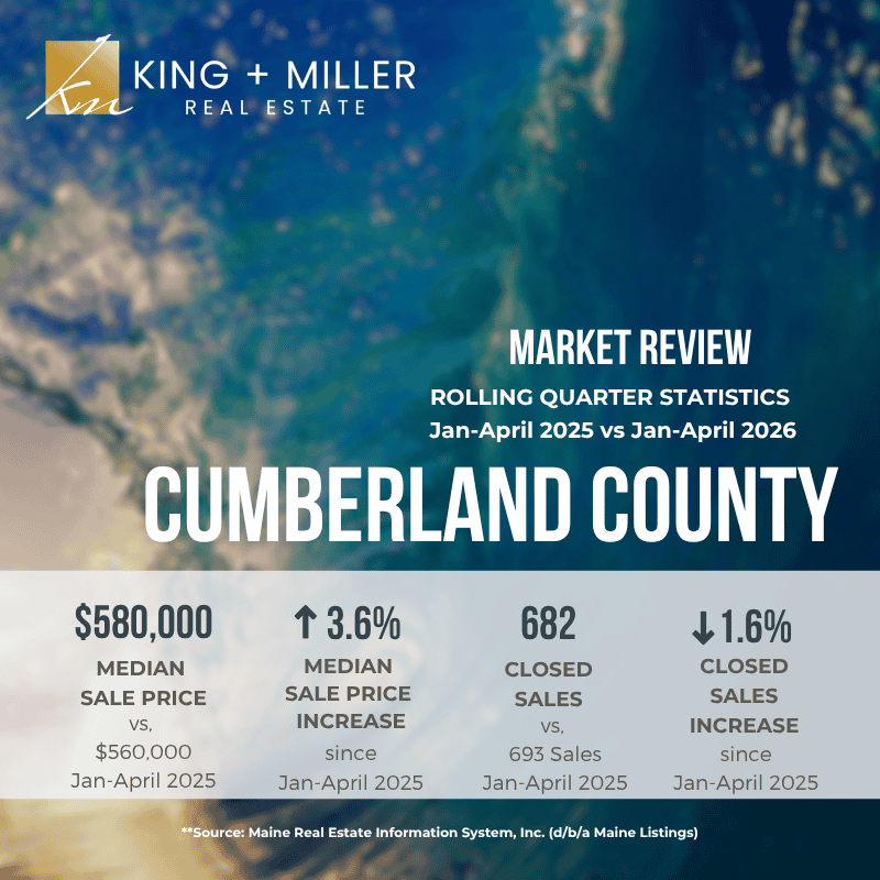 Cumberland County APR