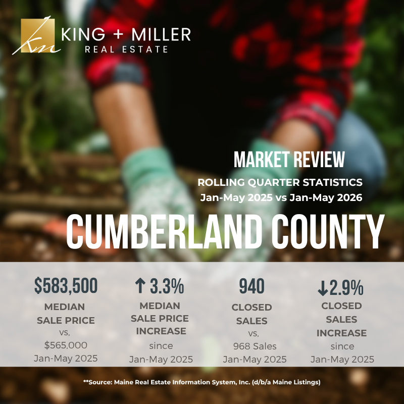 C County MAY