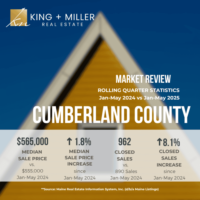 Cumberland County May