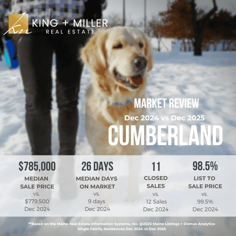 Cumberland DEC