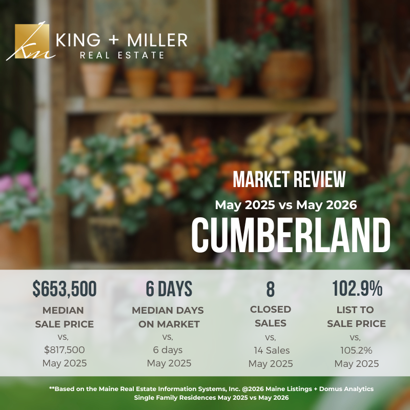 Cumberland MAY