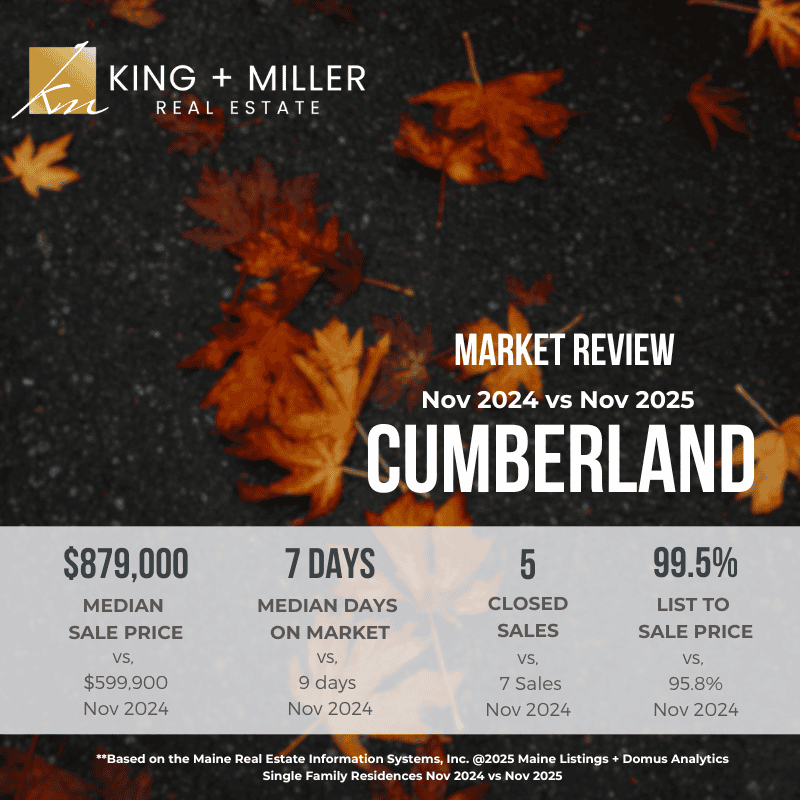 Cumberland November