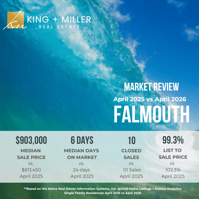 Falmouth APR