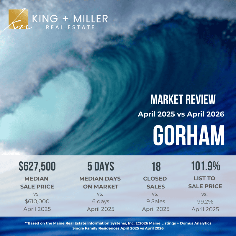 Gorham APR