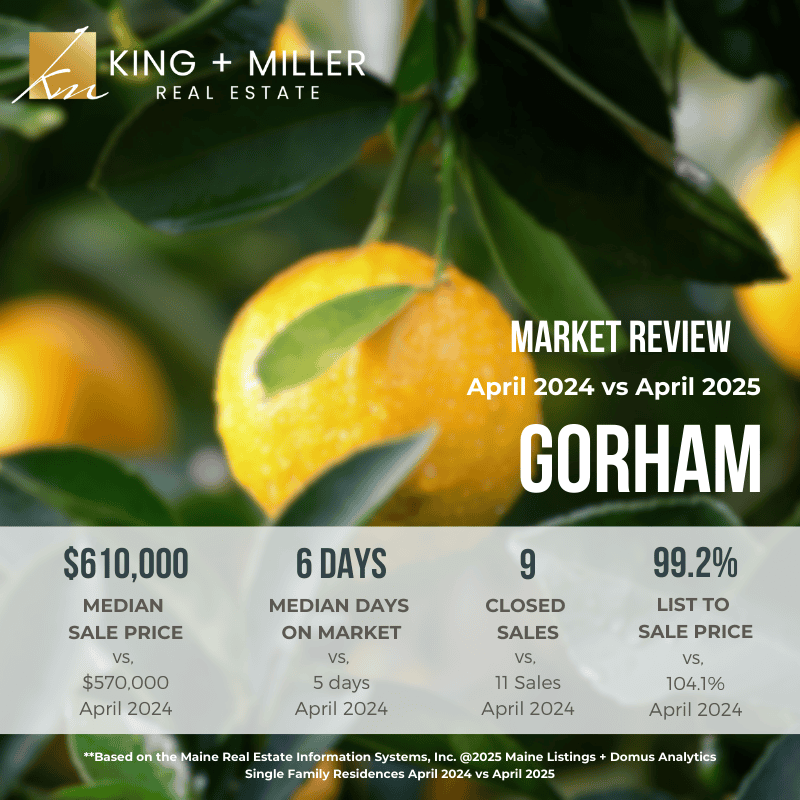 Gorham April