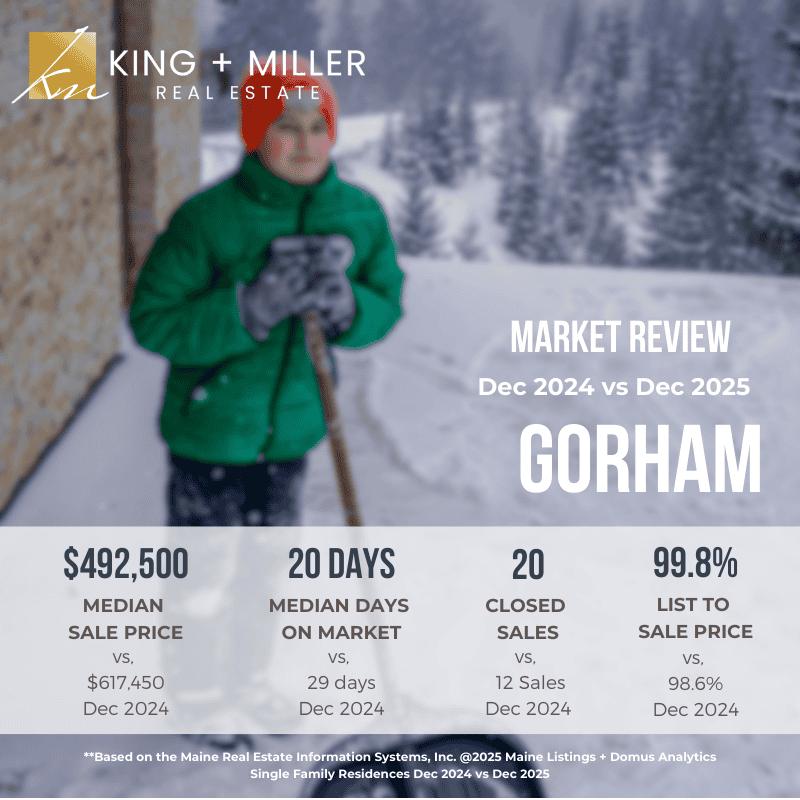 Gorham DEC