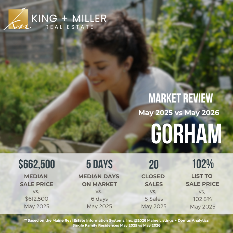 Gorham MAY
