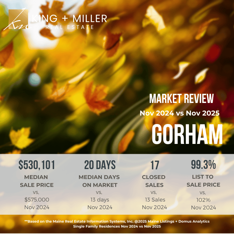 Gorham November