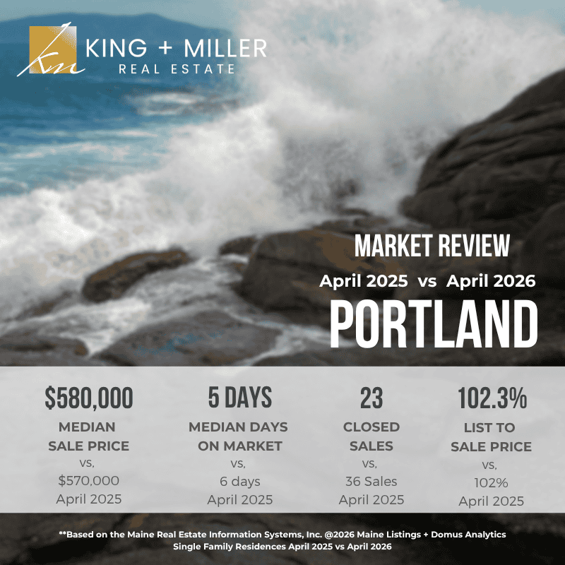 Portland APR