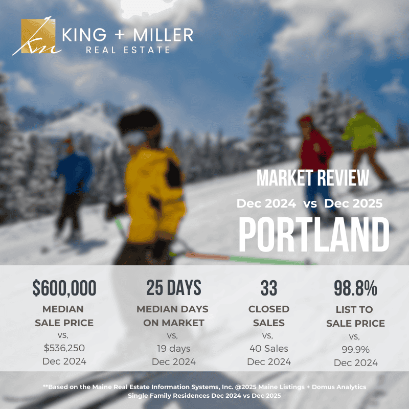 Portland DEC