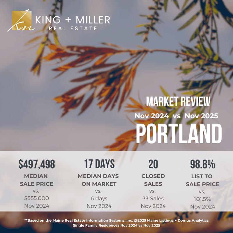 Portland November