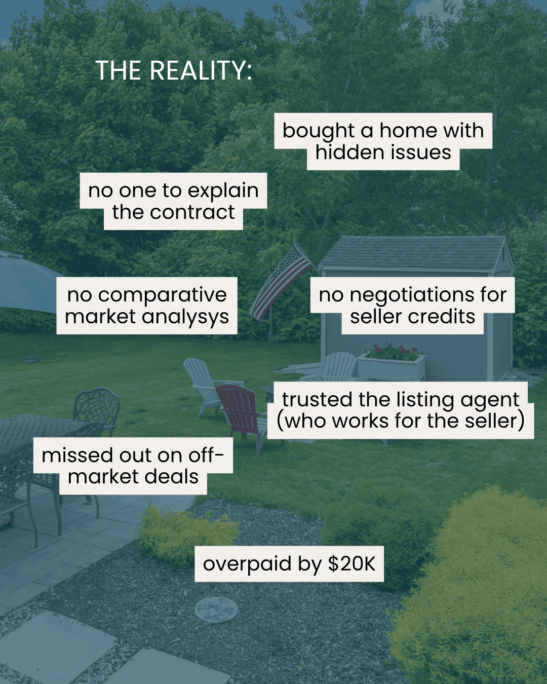 The Plan Reality Two