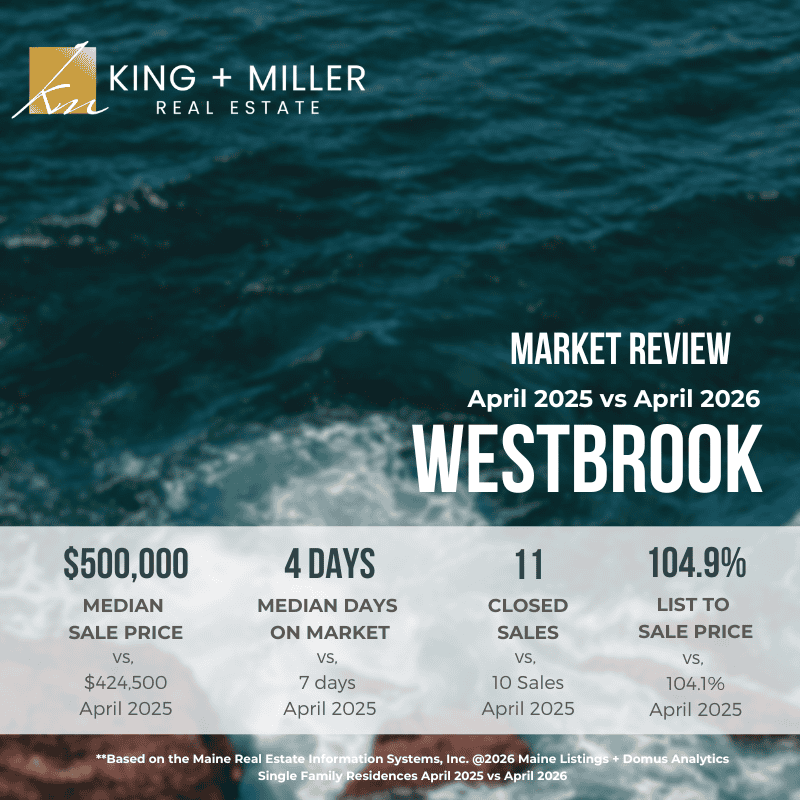 Westbrook APR