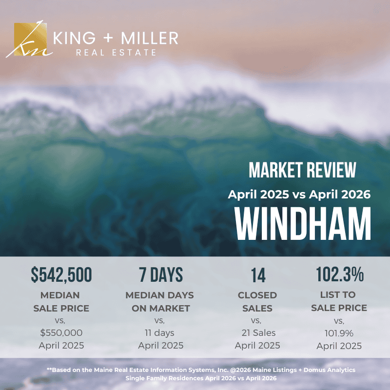 Windham APR