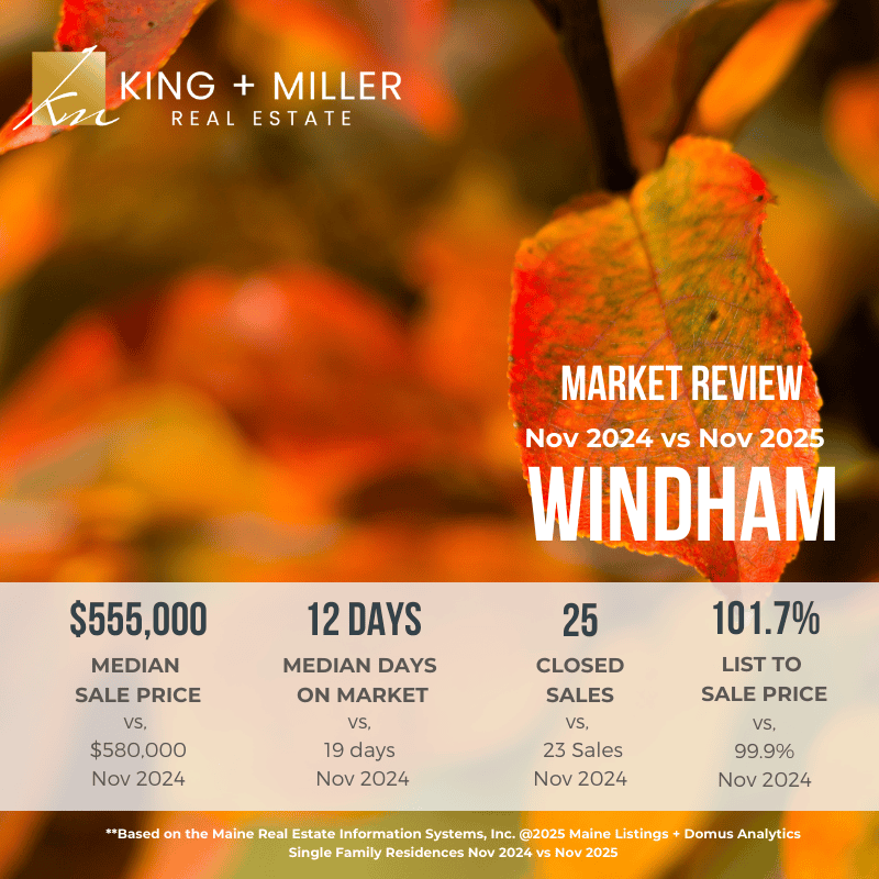 Windham November