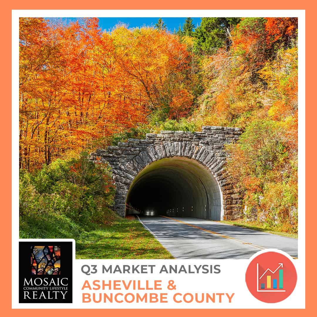 Asheville-Buncombe-Q3-2026-Housing-Market-Analysis